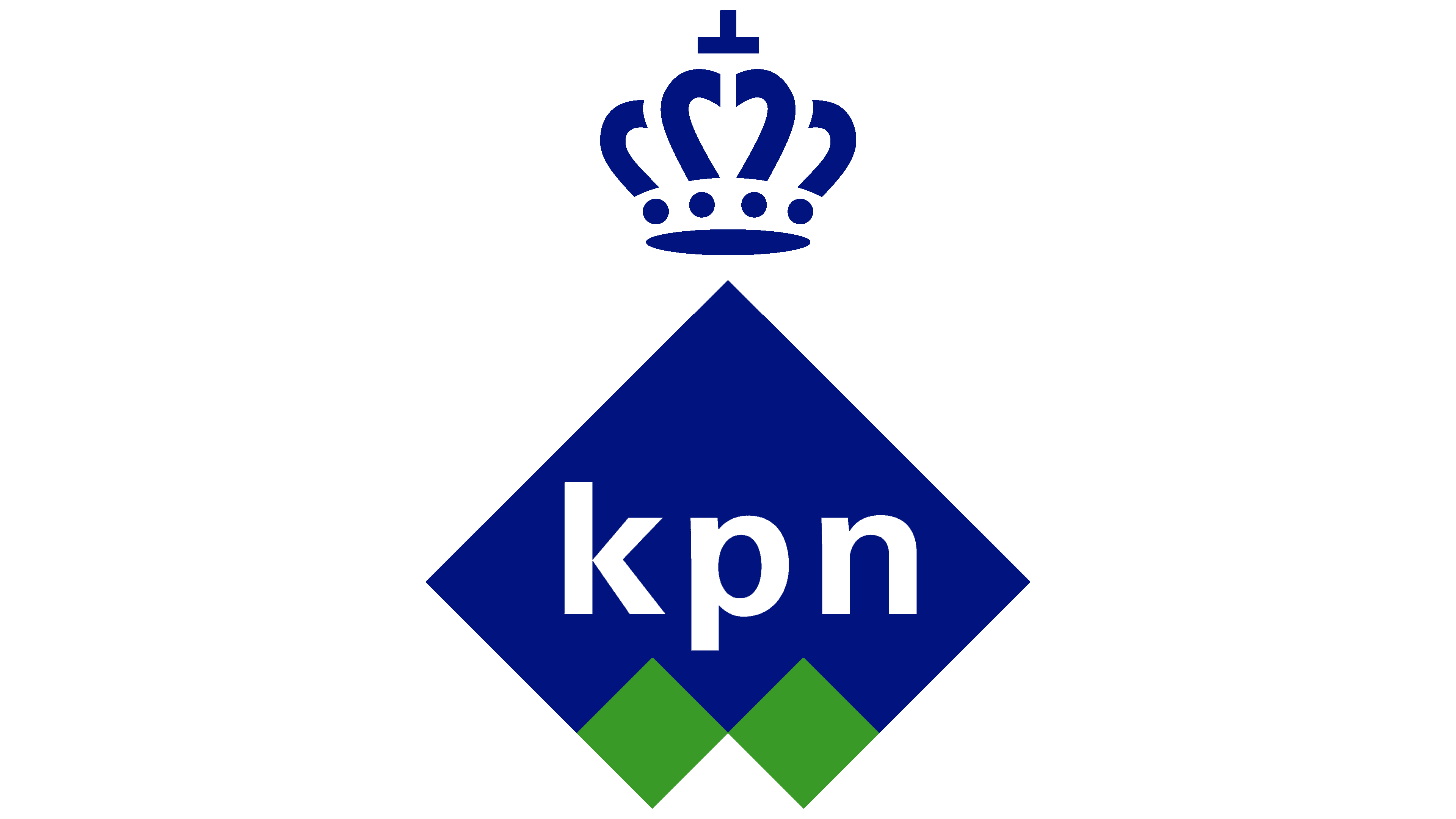 KPN